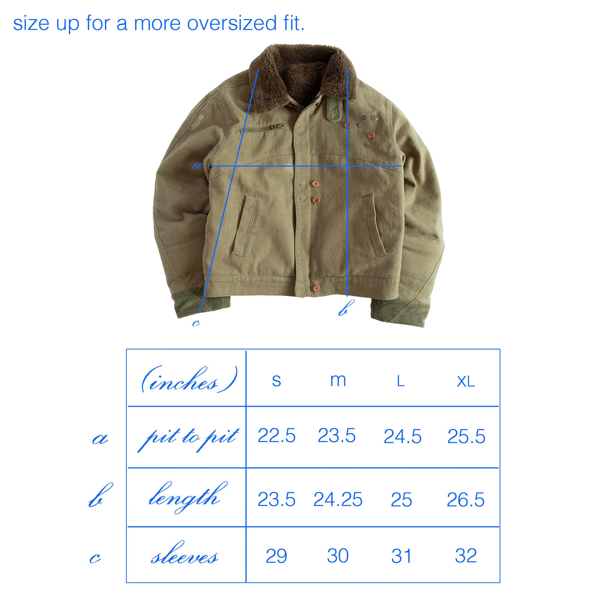 gully jacket - moss