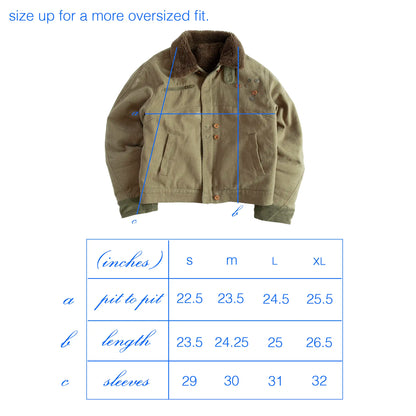 gully jacket - moss